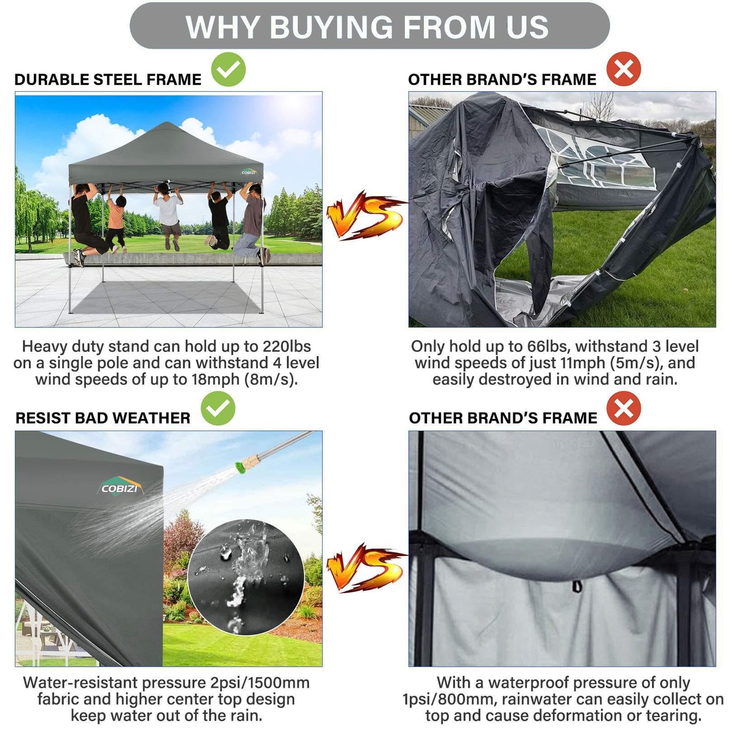 COBIZI 10x10 Pop Up Canopy Without Sidewall,Heavy Duty Canopy UPF 50+ All Season Wind Waterproof Commercial Outdoor Wedding Party Tents for Parties Canopy Gazebo with Carry Bag(10 x 10 ft Gray)