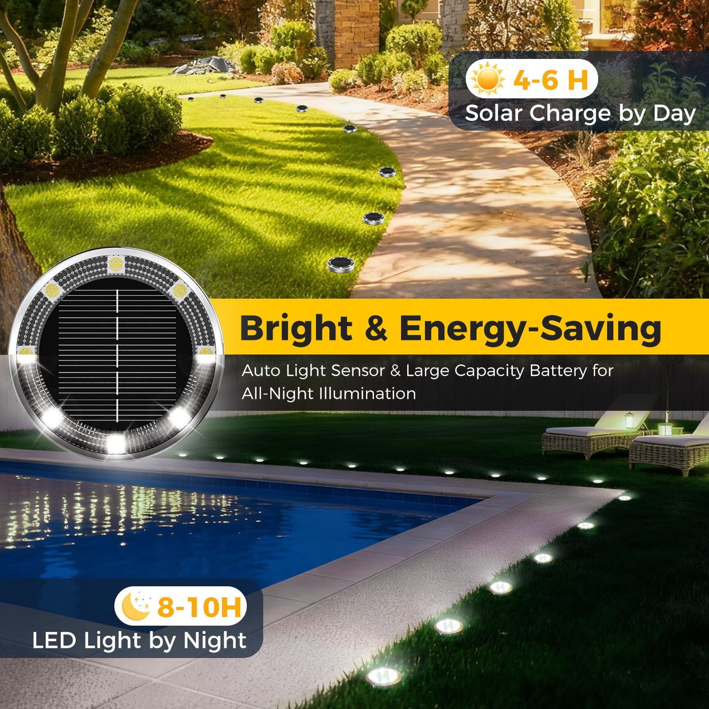 inkgear 20 Pack Solar Ground Lights Outdoor, 8 LED Mini Flat Solar Disk Lights, IP65 Waterproof Anti-Rust Disc Light, Landscape Lighting for Garden Pathway Yard Walkway Driveway Lawn,Cool White