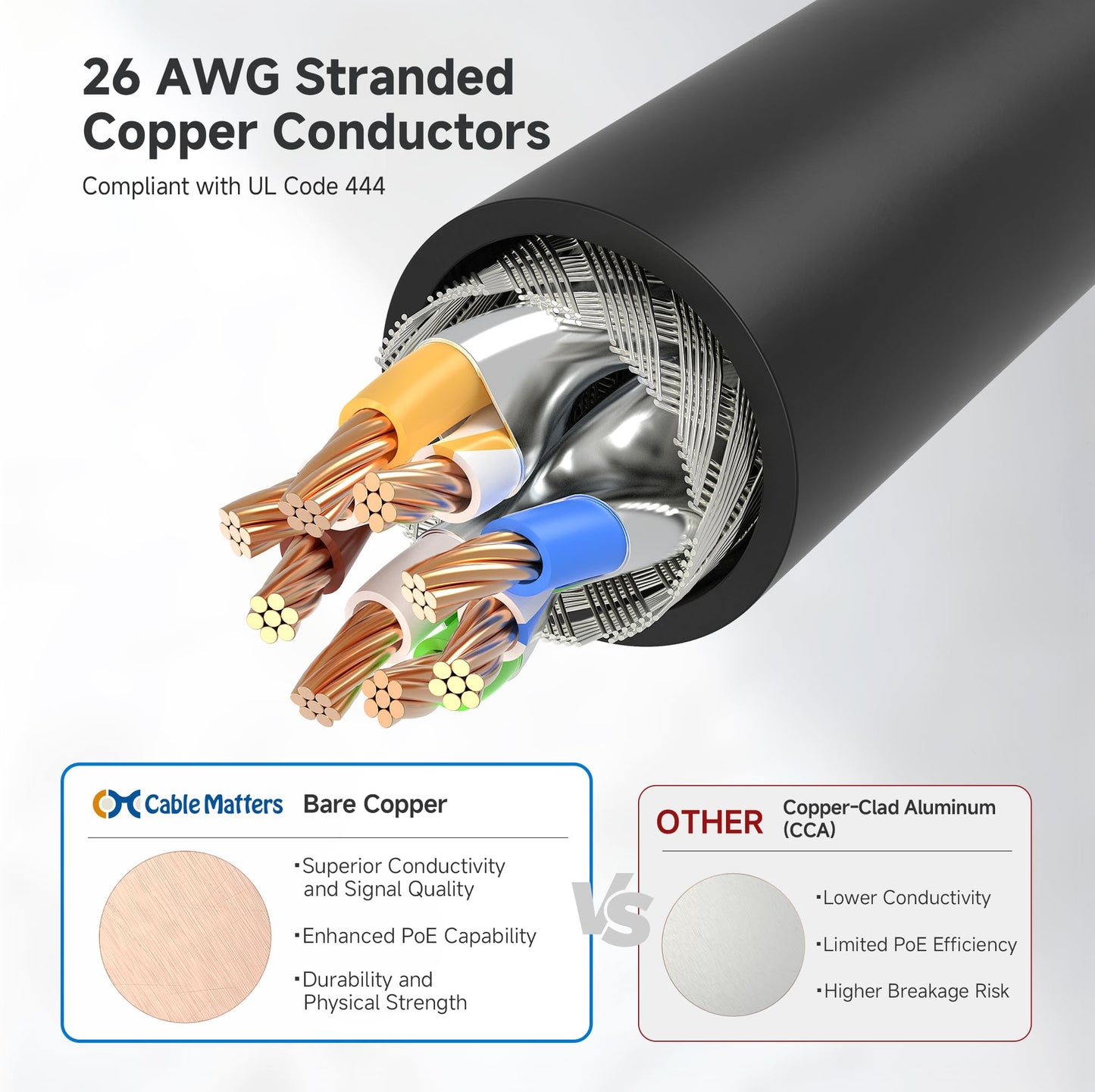 Cable Matters 10Gbps Snagless Long Shielded Cat 6A Ethernet Cable - 125Ft, Cat 6A Cable, Cat6A Cord, Ethernet Cord, Black