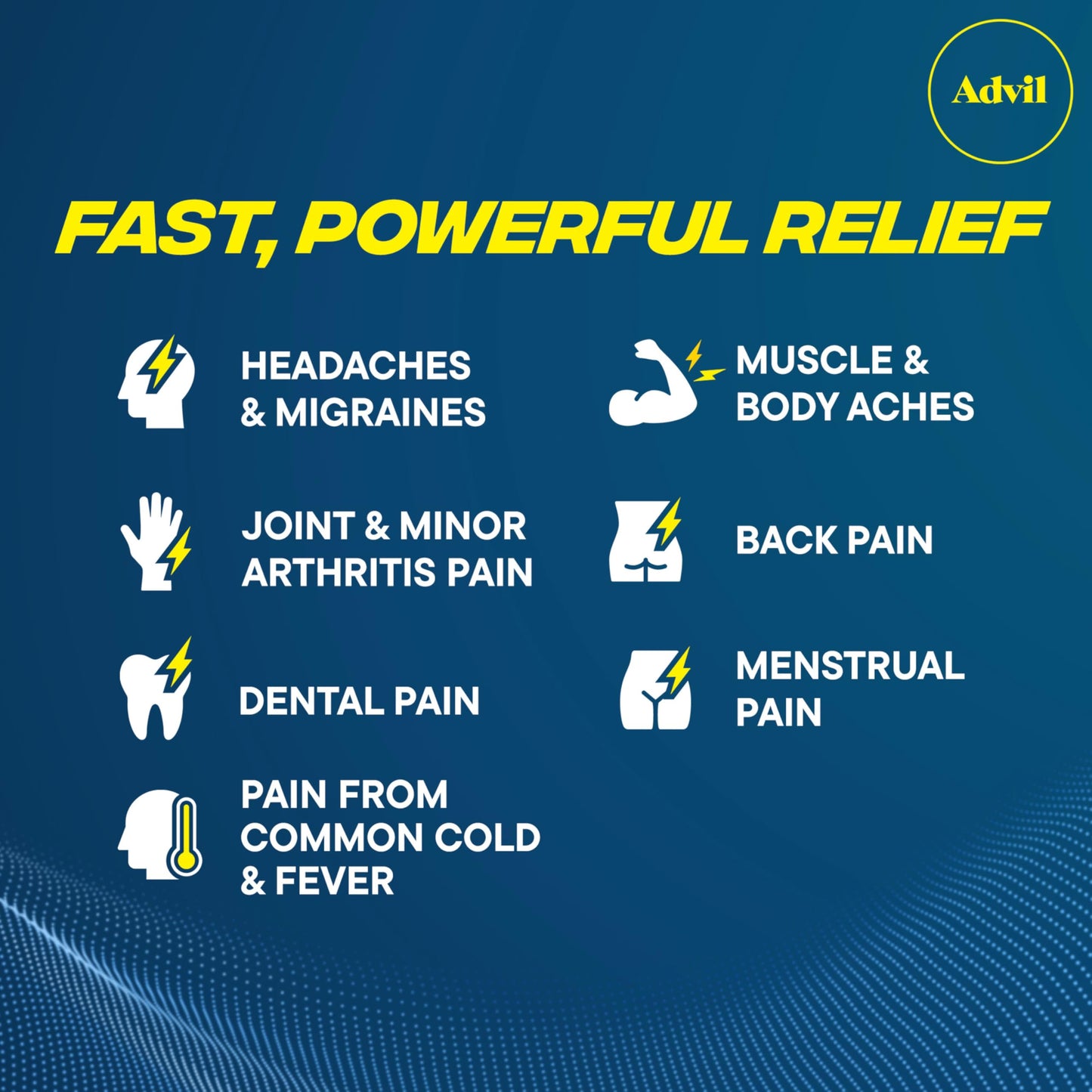 Advil Liqui-Gels Minis Pain Reliever and Fever Reducer, Pain Medicine for Adults with Ibuprofen 200mg for Pain Relief - 160 Liquid Filled Capsules