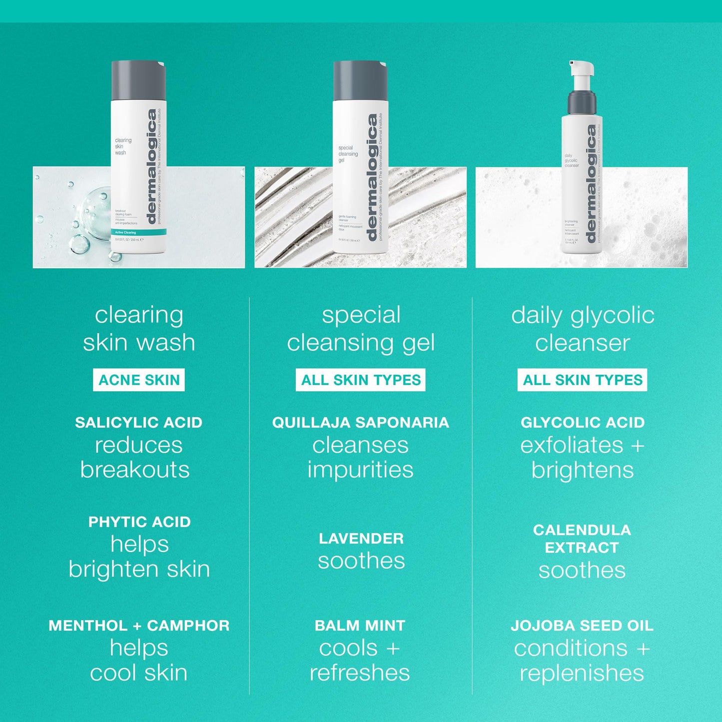 Dermalogica Clearing Skin Wash (8.4 Fl Oz) Anti-Aging Acne Face Wash - Natural Breakout Clearing Foam with Salicylic Acid and Te