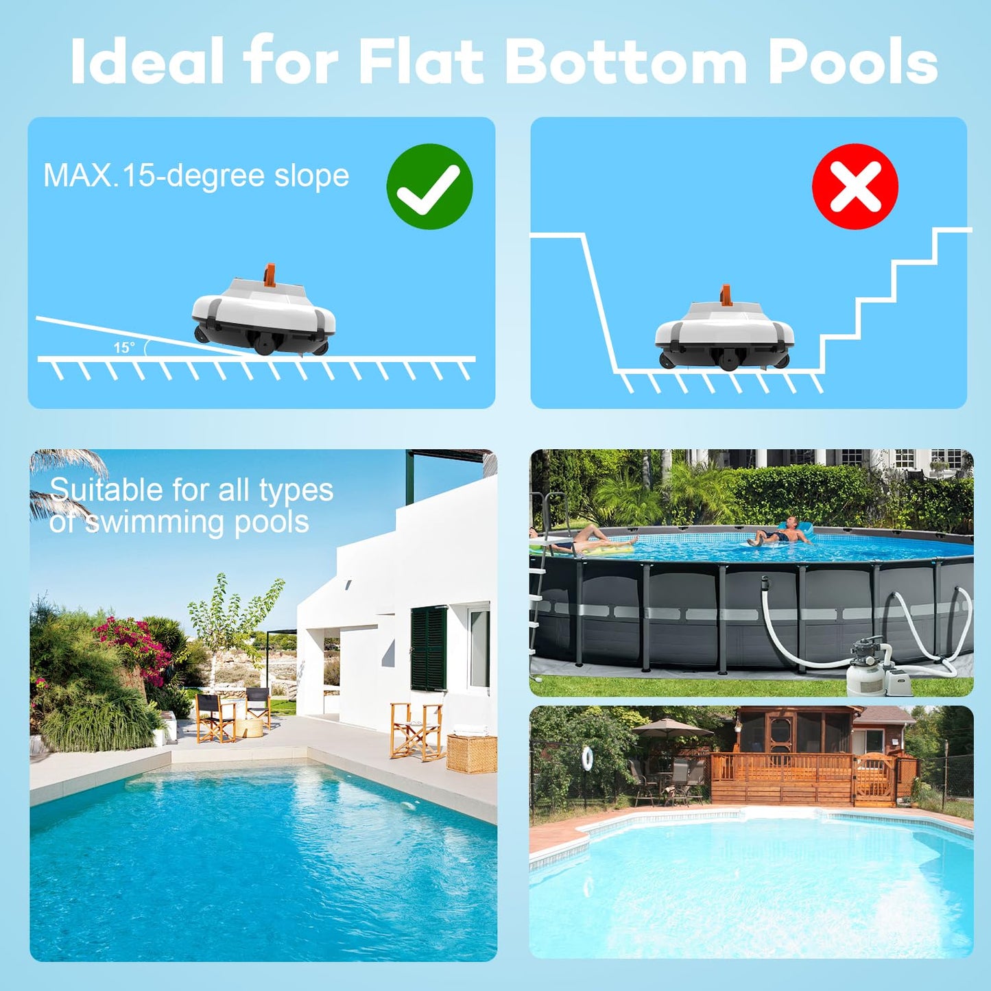 likjhbn Robot Pool Vacuum for Above Ground Pool, Cordless Robotic Pool Cleaner Dual Motors, 130 Mins Runtime, Auto-Dock, Automatic Pool Vacuum Cleaner (White Orange)