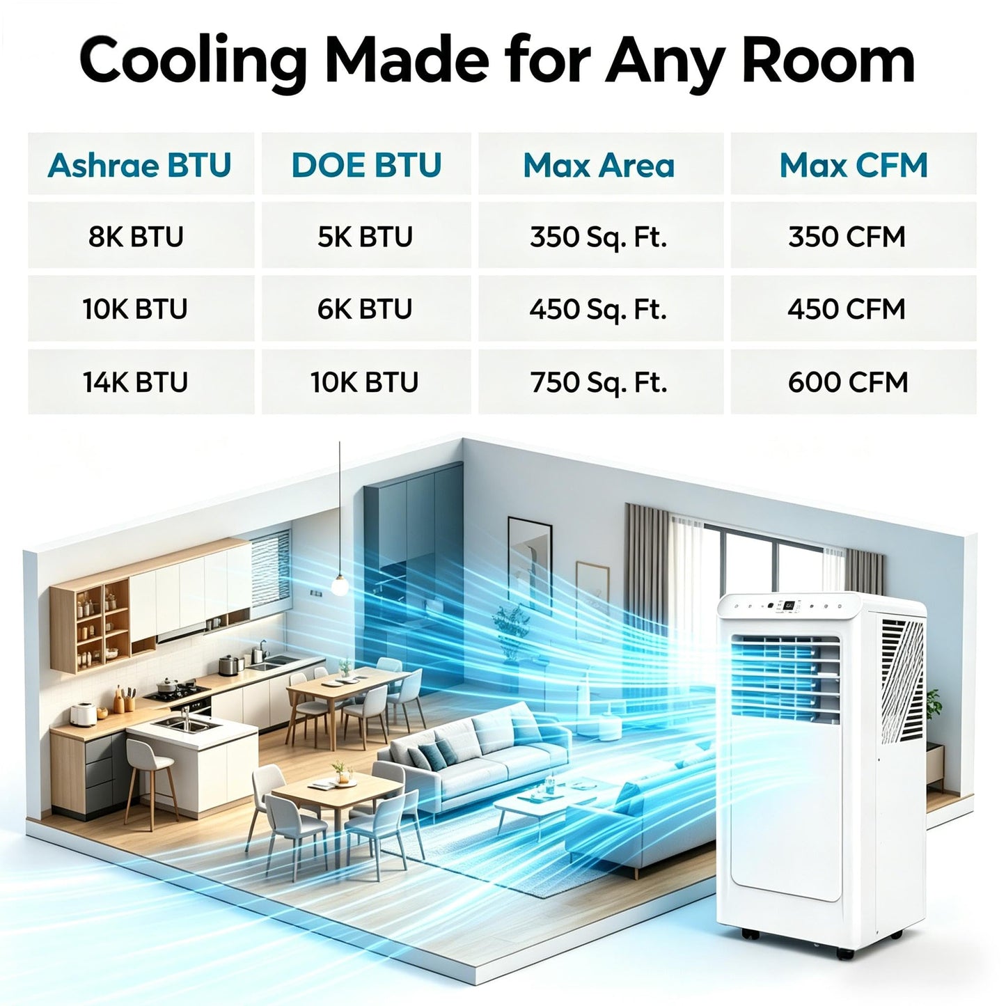 8,000 BTU Portable Air Conditioners, Portable AC Unit for Basement & Bedroom, Remote & Auto Evaporation, 4-in-1 Cooling Unit, Floor AC, Covers Rooms up to 350 Sq.Ft, Sleep Mode, Remote Control