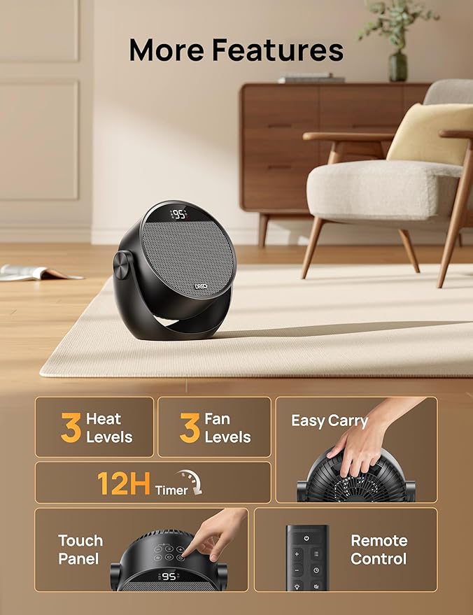 Dreo Space Heater 1500W, 60° Adjustable Tilt, 10.5ft/s Portable Electric Heaters for Indoor Use with Thermostat, 8 Safety Protections, 3 Modes, Remote, Quiet Desk Heater for Bedroom, Office, Black