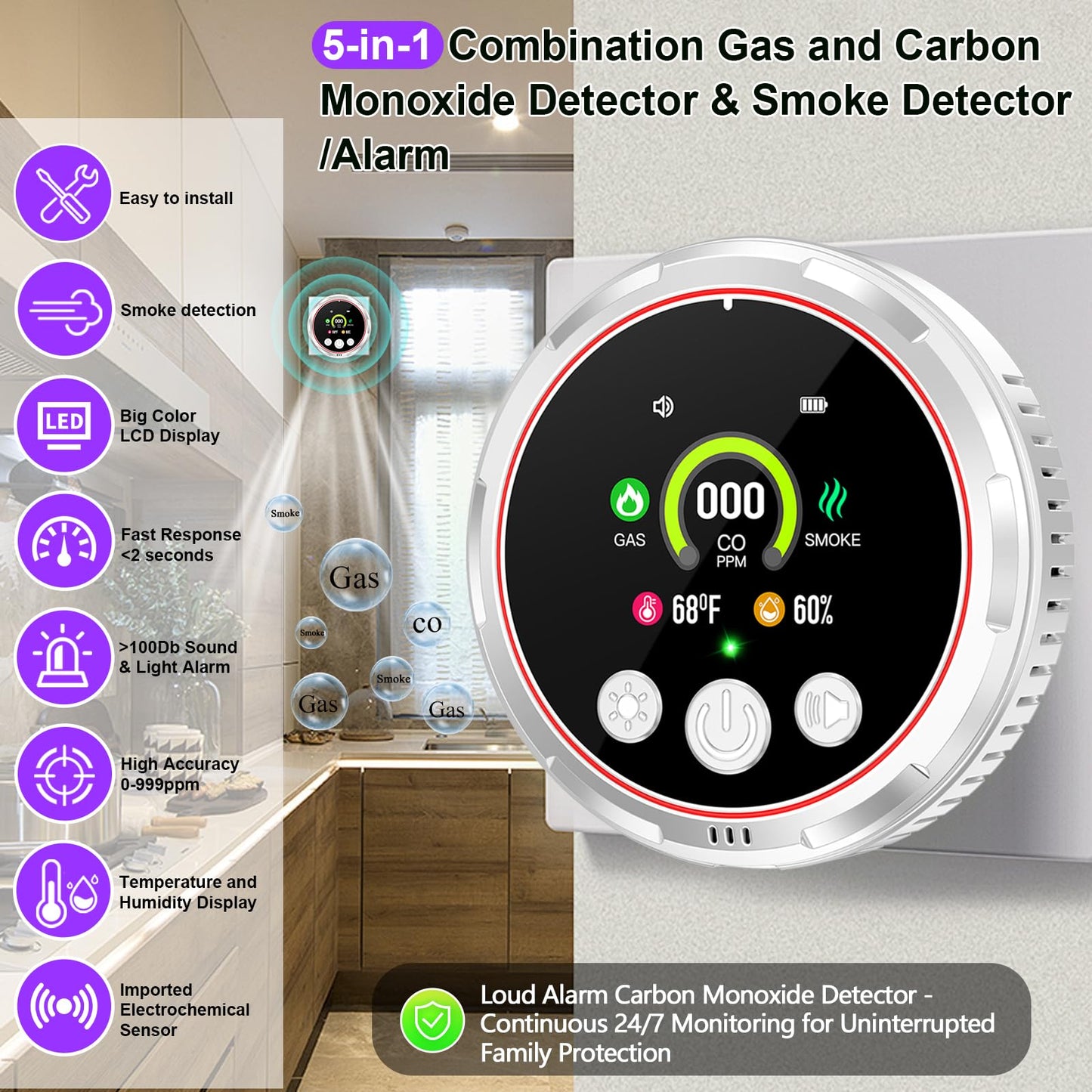 3 Pack Smoke Carbon Monoxide Detectors Plug in, 5in1 Portable Carbon Monoxide Detector & Natural Gas Leak Detector Battery Backup, Real-Time Monitor Smoke, CO Gas Detector Alarm for Home,Travel RV