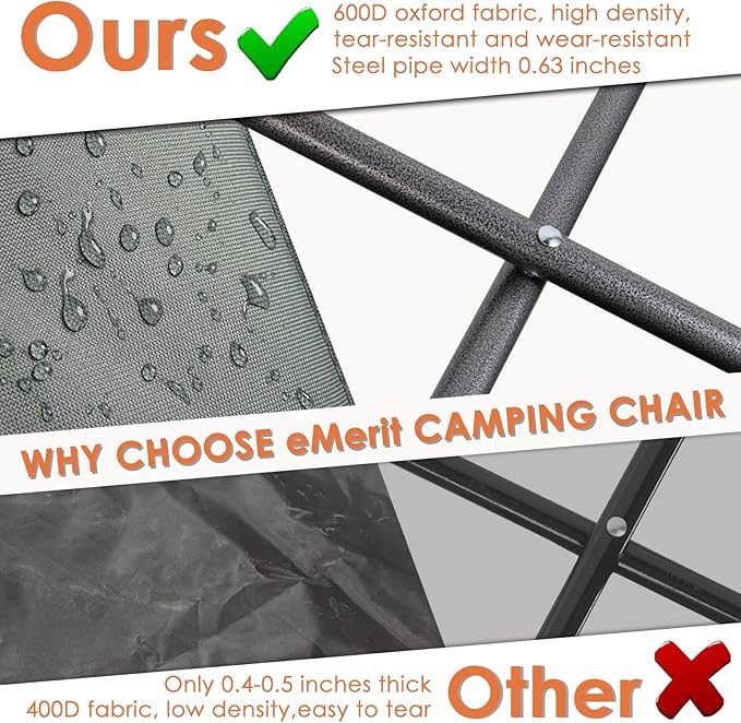 EMERIT Oversized Camping Chair with 650LB Capacity - Heavy Duty Folding Loveseat Camping Couch with Deep Seat & Rip-Resistant Fabric, Padded Comfort, Cup Holders for Outdoor, Lawn & Sports. | 650lb capacity, ripstop polyester, No center bar, cross-brac...