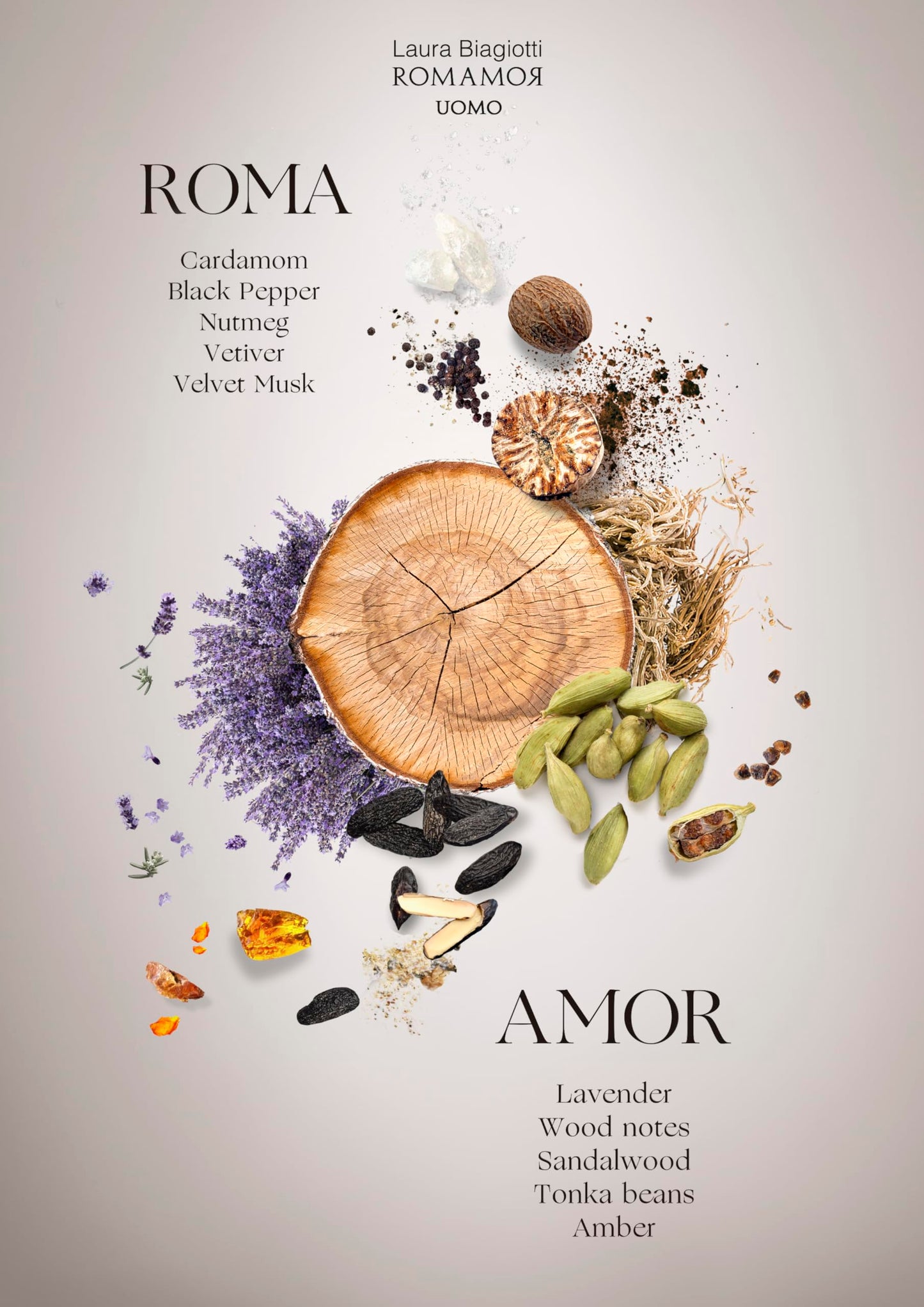 Laura Biagiotti Romamor for Men - Amber Woody Scent - Opens with Grapefruit, Black Pepper, Vetiver and Ginger - Enhancing Comfor