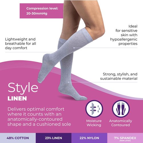 Sigvaris Women's Style Linen Compression Socks 20-30mmHg - Hypoallergenic, Lightweight, Breathable & Sustainable - Small Short - Denim