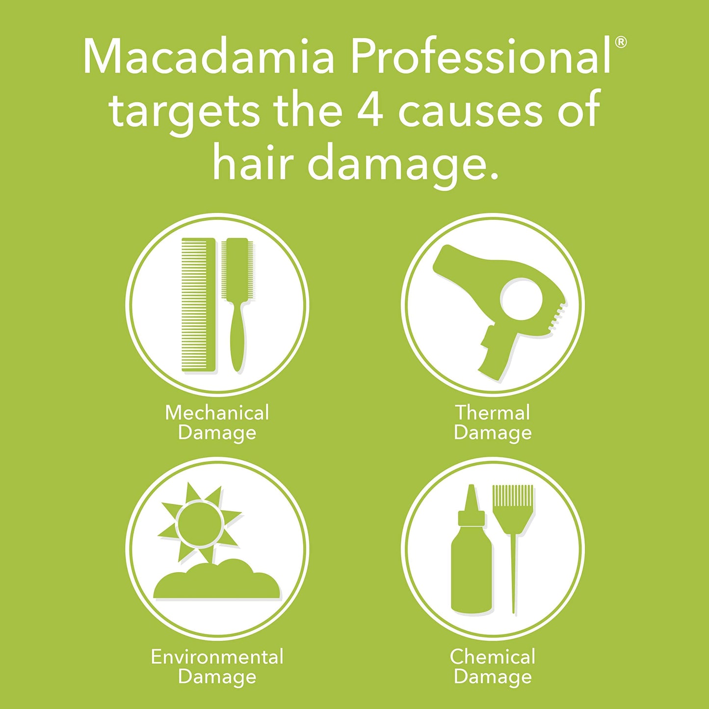 Macadamia Professional Nourishing Repair Oil Spray, 4.2 Fl oz
