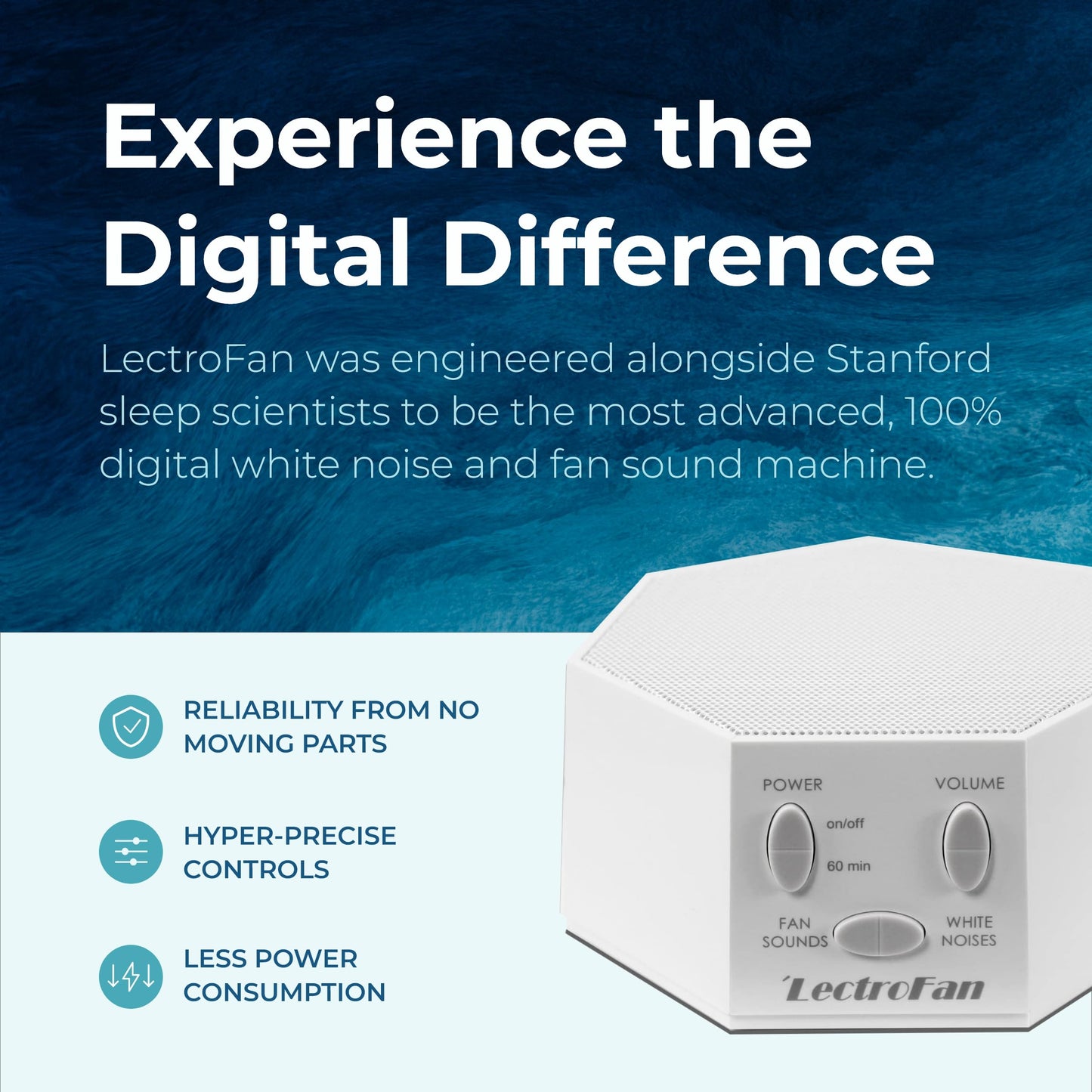 Adaptive Sound Technologies LectroFan Classic White Noise Machine - Compact Sleep Sound Machine for Bedroom, Travel, Study & More - 20 Non-Looping Fan & White Noise Variations