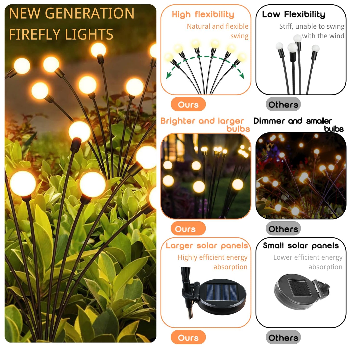 OZS 6 Pack Total 48 LED Solar Garden Lights Fairy Outdoor - Solar Firefly Lights Outdoor, Sway by Wind, Waterproof for Garden Patio Pathway Fairy Decoration (Warm White)