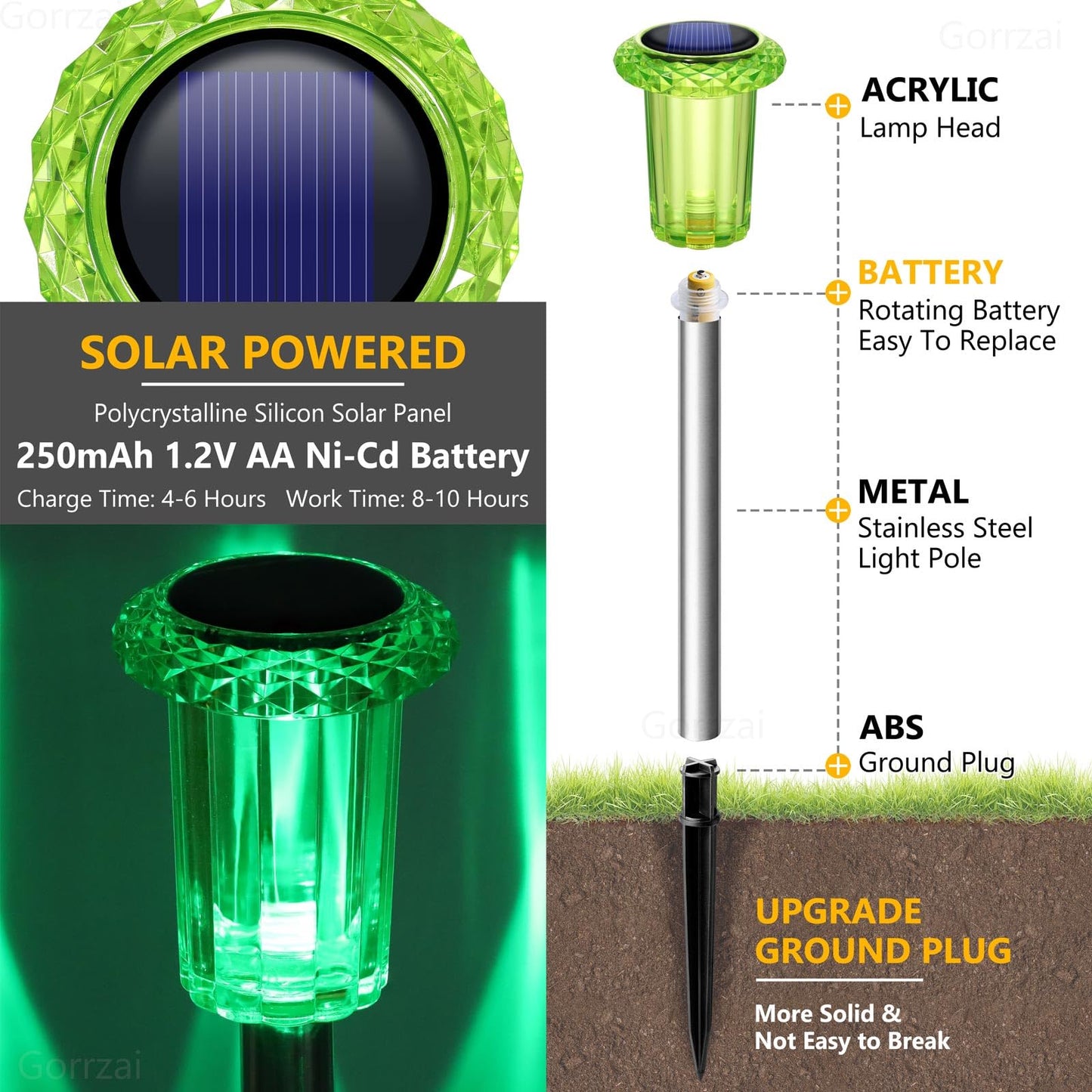 Gorrzai St Patricks Day Decorations Solar Lights Outdoor 10 Pack Solar Pathway Lights Green Halloween Decorations Waterproof Yard Lighting for Driveway Garden Walkway Path Landscape Lawn