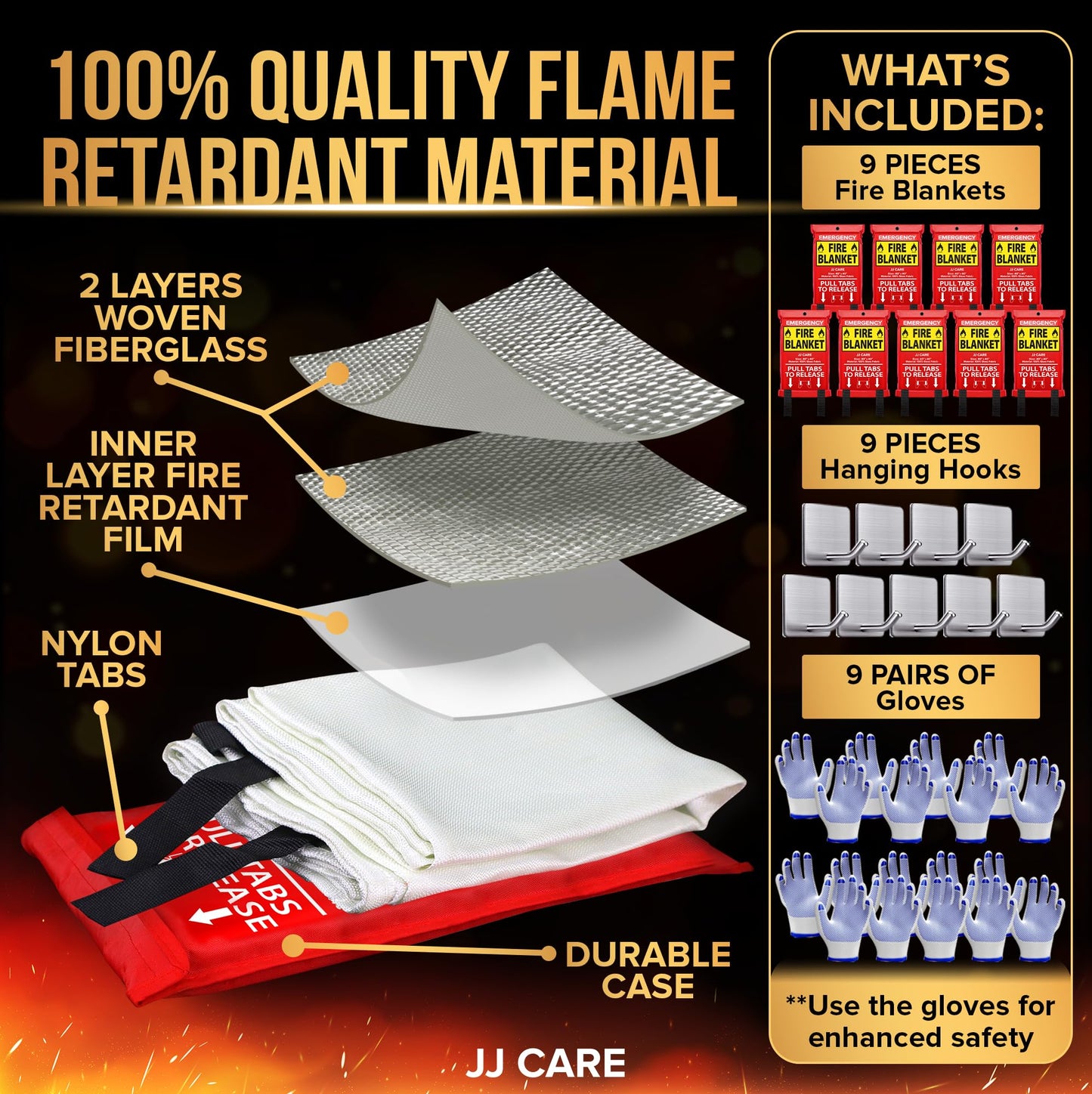 JJ CARE Fire Blanket – 9 Packs with Hooks and Gloves – 40” x 40” Fire Blankets Emergency for Home and Kitchen, High Heat Resistant and Flame Protection for Kitchen, Car, Office, Camping & Home Safety
