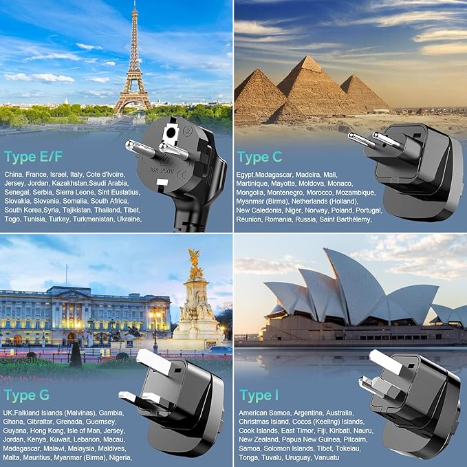 220V to 110V Voltage Converter, 600W AC Sockets Power Any American Appliances Overseas, 48W GaN USB Charger, Universal Power Plug Adapter Voltage Converter US to Europe International Travel