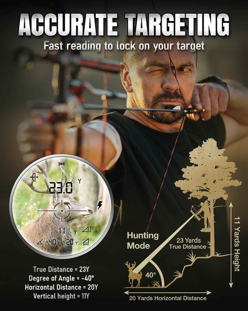 Takenjoy Upgrade Range Finder for Hunter, 1200Y Laser Range Finder, High Transmittance HD LCD Display with 7X Magnification, Waterproof, Speed Mode, Rechargeable, Lightweight for Archery