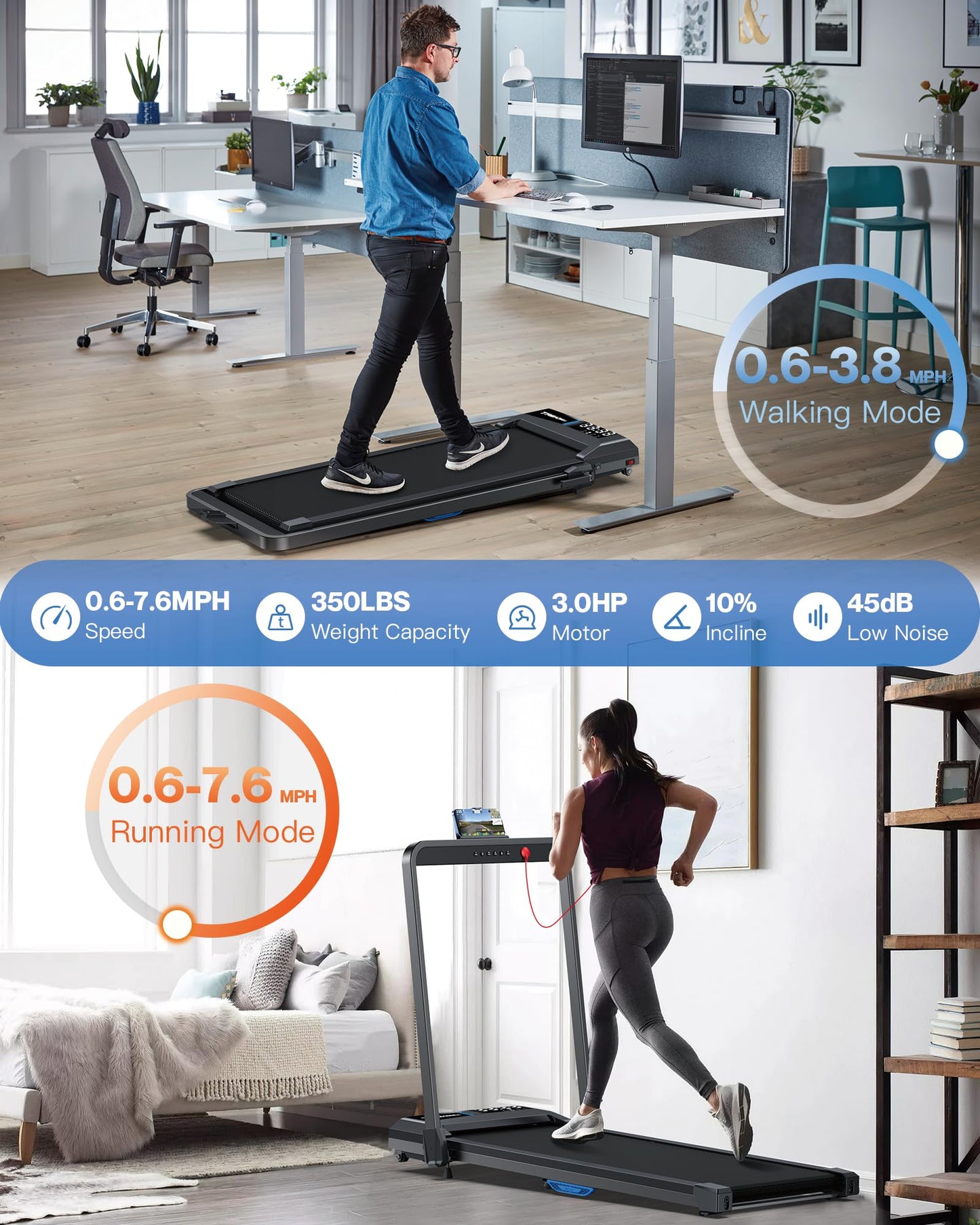 Under Desk Walking Pad Treadmill: Incline Voice Controlled Smart Treadmill 350 lbs Capacity for Home Office Use, Compatible with KINOMAP WELLFIT App
