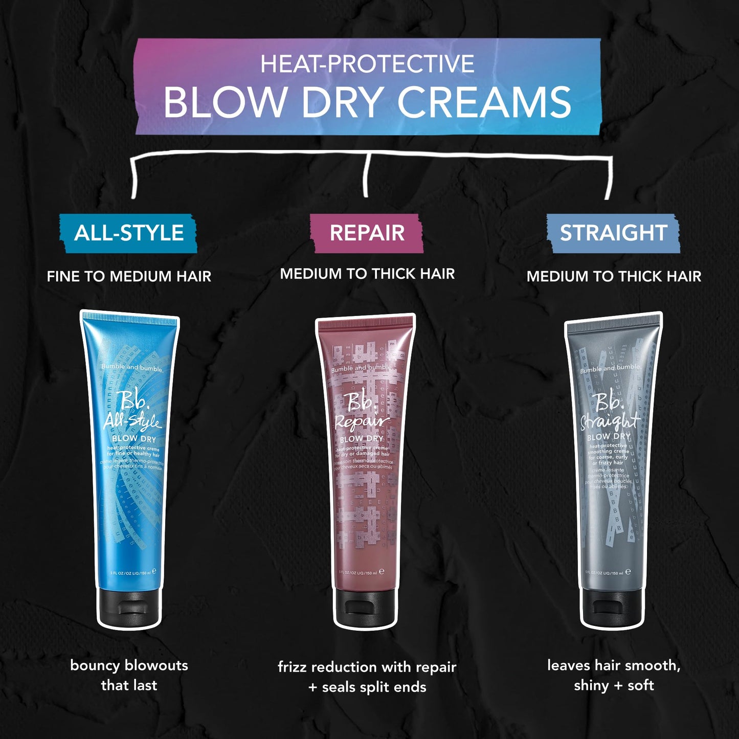 Bumble and bumble. Straight Blow Dry Heat Protective Styling Cream | Anti Frizz| Curly, Wavy, Straight, 5 Fl Oz