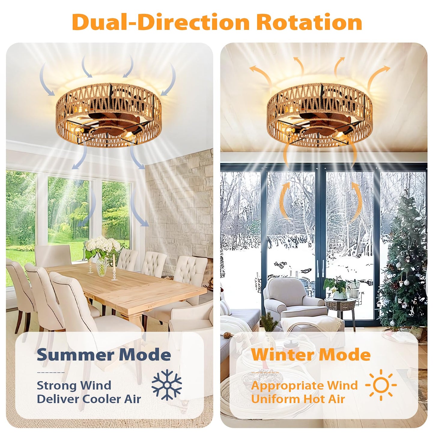 Vookea 2-In-1 Low Profile Ceiling Fan With Light, 20 Caged Boho Safety Design For Kids - 3000K, Smart App/Remote Control, Qui