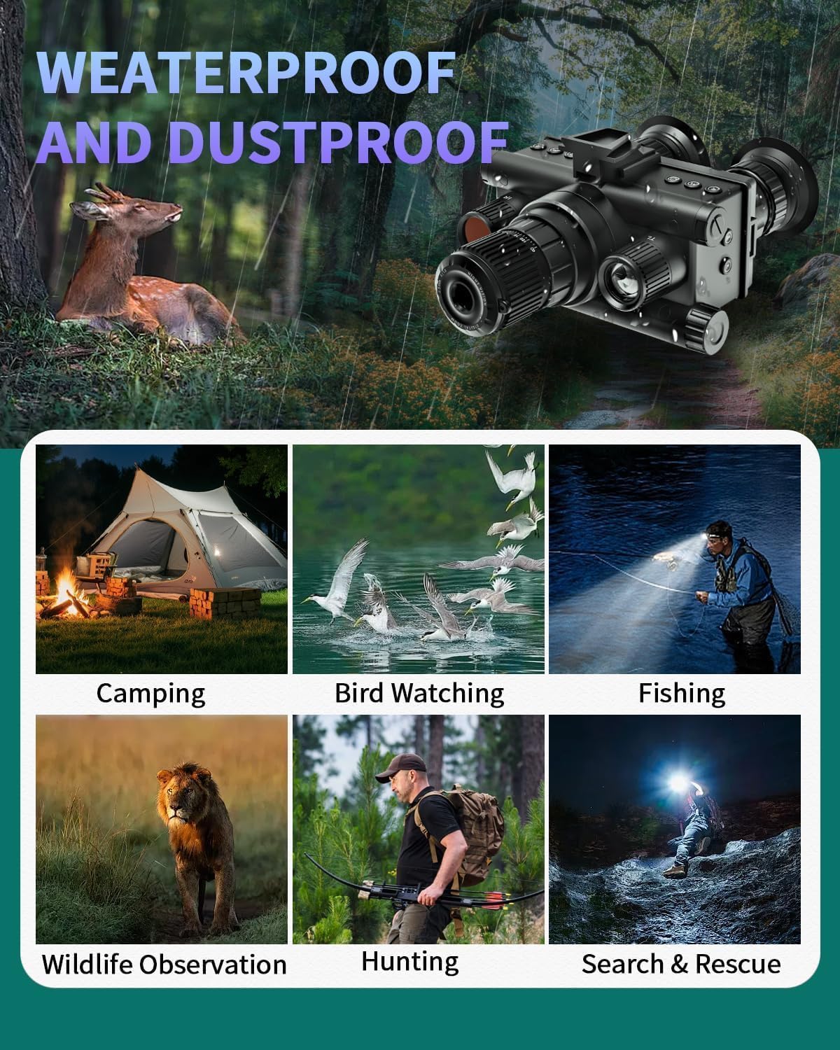 4K HD Night Vision Goggles with Helmet Mount, 8X Zoom, 1968ft View Range, Dual Display Screens and 64GB Card for Outdoor Activities