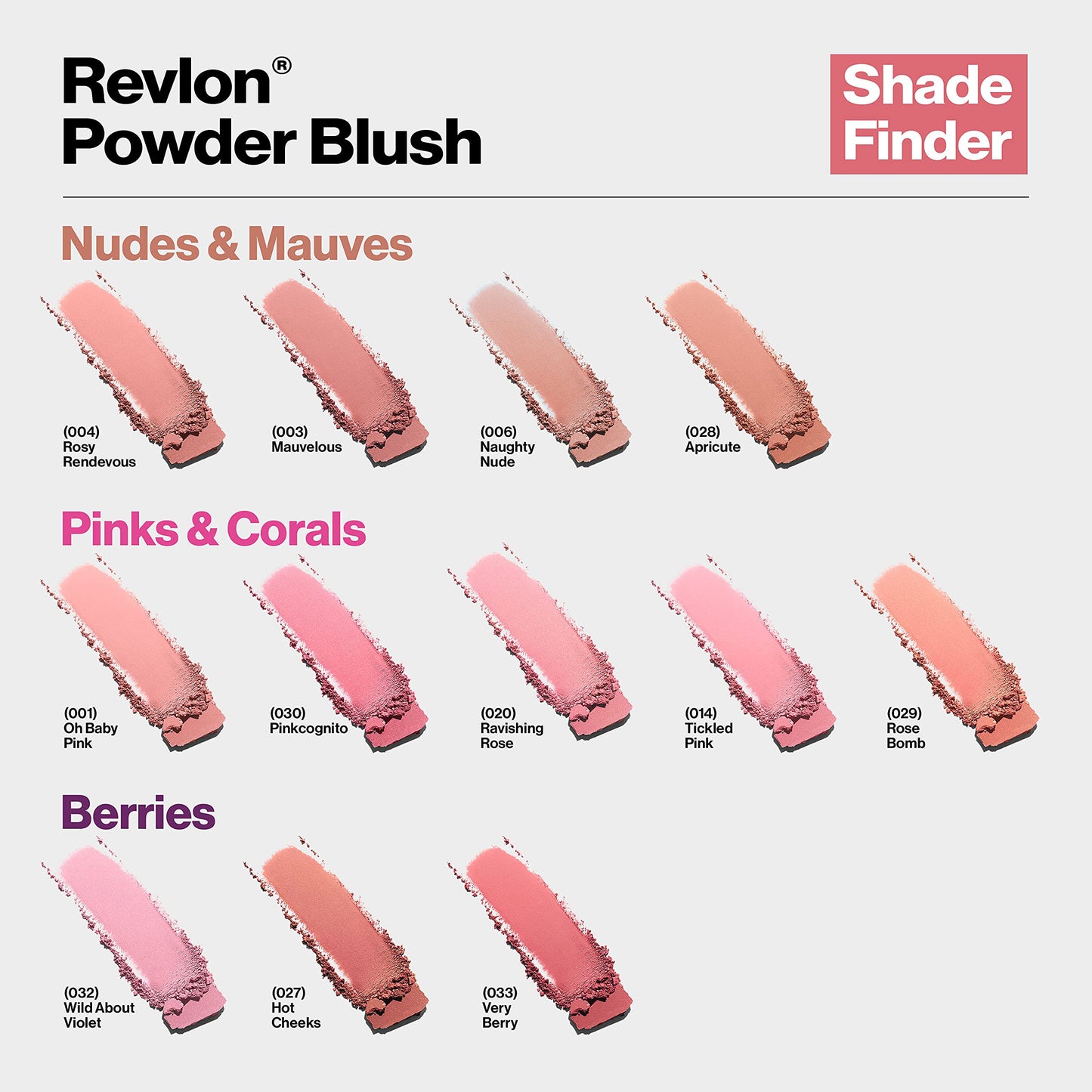 Revlon Powder Blush Face Makeup, High Impact Buildable Color, Lightweight & Smooth Finish, 030 Pinkognito, 0.17 oz