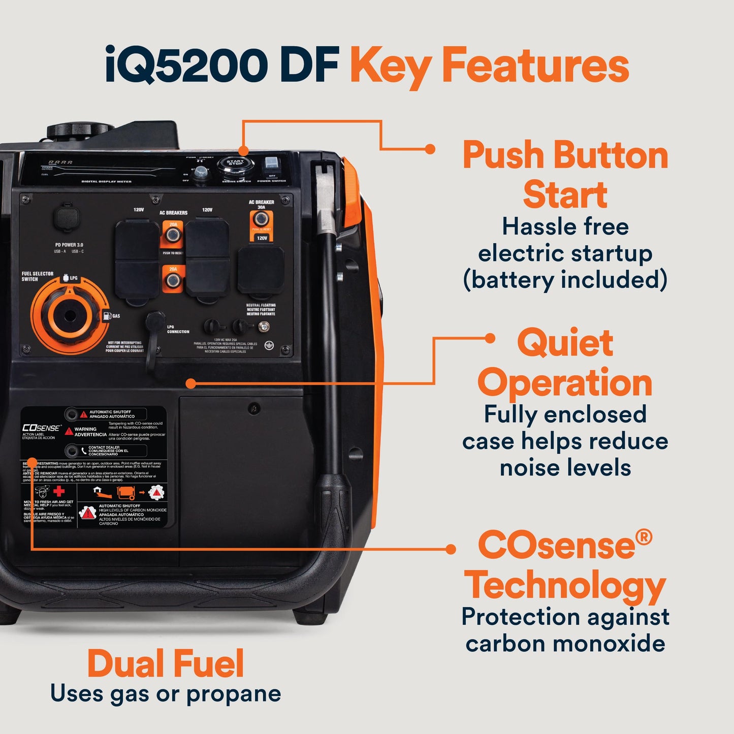 Generac 5,200-Watt Dual-Fuel Portable Inverter Generator - Gas And Propane Compatible - Quiet Operation - Produces Clean, Stable