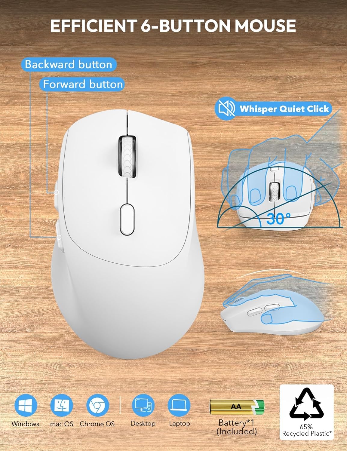 Sablute Wireless Keyboard And Mouse, Wrist Rest, Phone Holder, Batteries Included, 2.4G Lag-Free Ergonomic Keyboards Mouse Combo