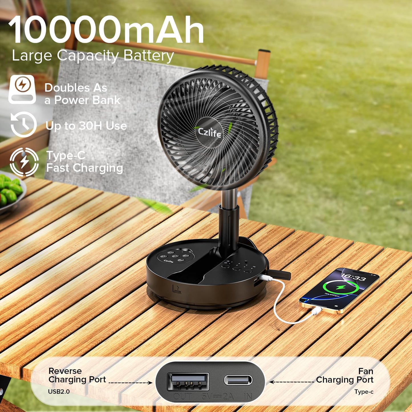 Czlife F9 Portable Fan, 10000Mah Rechargeable Battery Powered For Travel Sleeping Camping Bedroom Outdoor, Cordless Floor Desk F