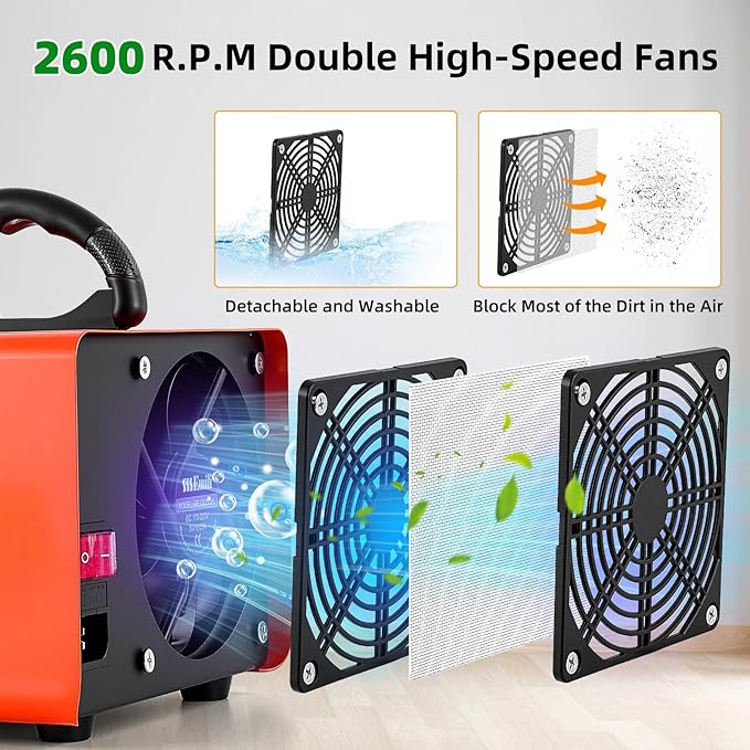 HHGM 168,000mg/h Dual-Fan Ozone Machine Generator High Capacity Ozone Odor Eliminator Odor Removal Air Purifier Ionizer & Deodorizer for Car, Home, Smoke, Pets, Industrial, Basement, Commercial