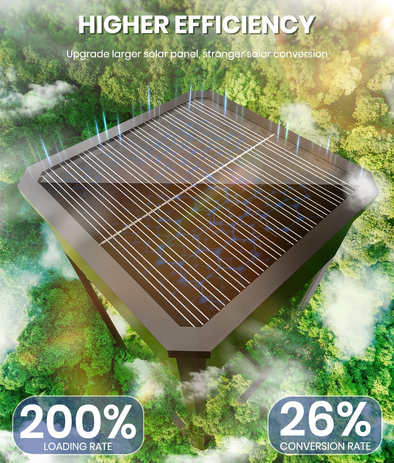 NEWMESSI 8 Pack Bright Solar Pathway Lights Outdoor,IP65 Waterproof Auto On/Off Solar Garden Light Path Lights Solar Powered for Outside Yard Path Lawn Walkway Driveway Landscape Lighting Patio Decor