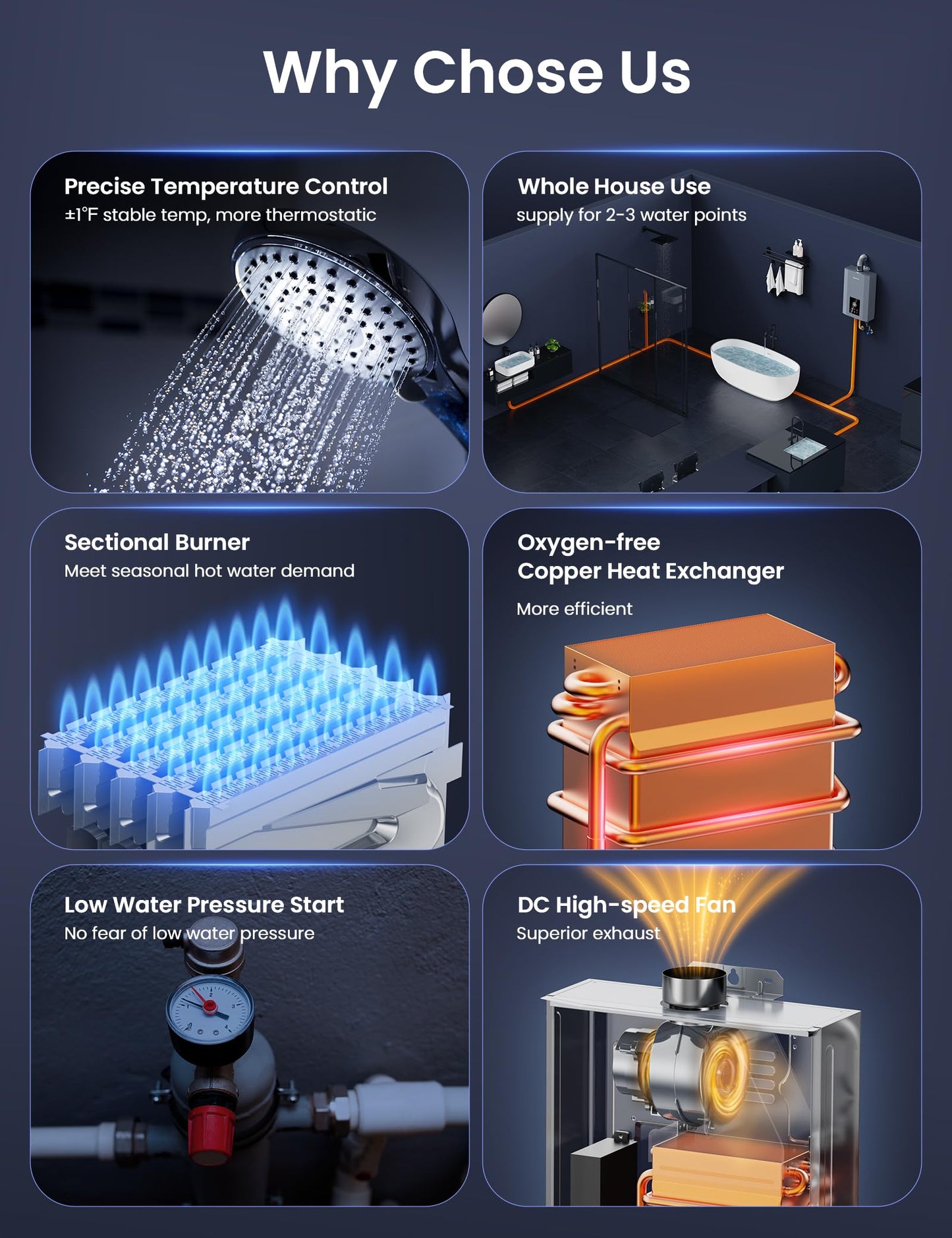 Natural Gas Tankless Water Heater, Max 3.6 GPM, 85,000 BTU Indoor Installation, On Demand Instant Hot Water Heater, 2-3 Points Whole House, Within 1℉ Stable Temp, Multi-Protection, 1/2" NPT Connector