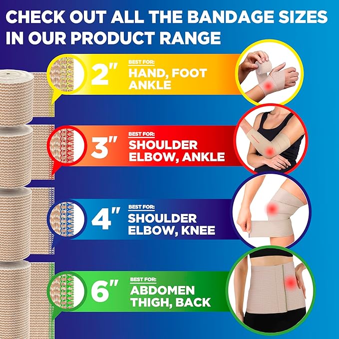 High-Performance Elastic Bandage Wrap - 6 Pack (2x2in, 2x3in, 2x4in) - Self-Closing Strong Compression Bandage Wrap for Feet, Ankles, Wrists, and Knees