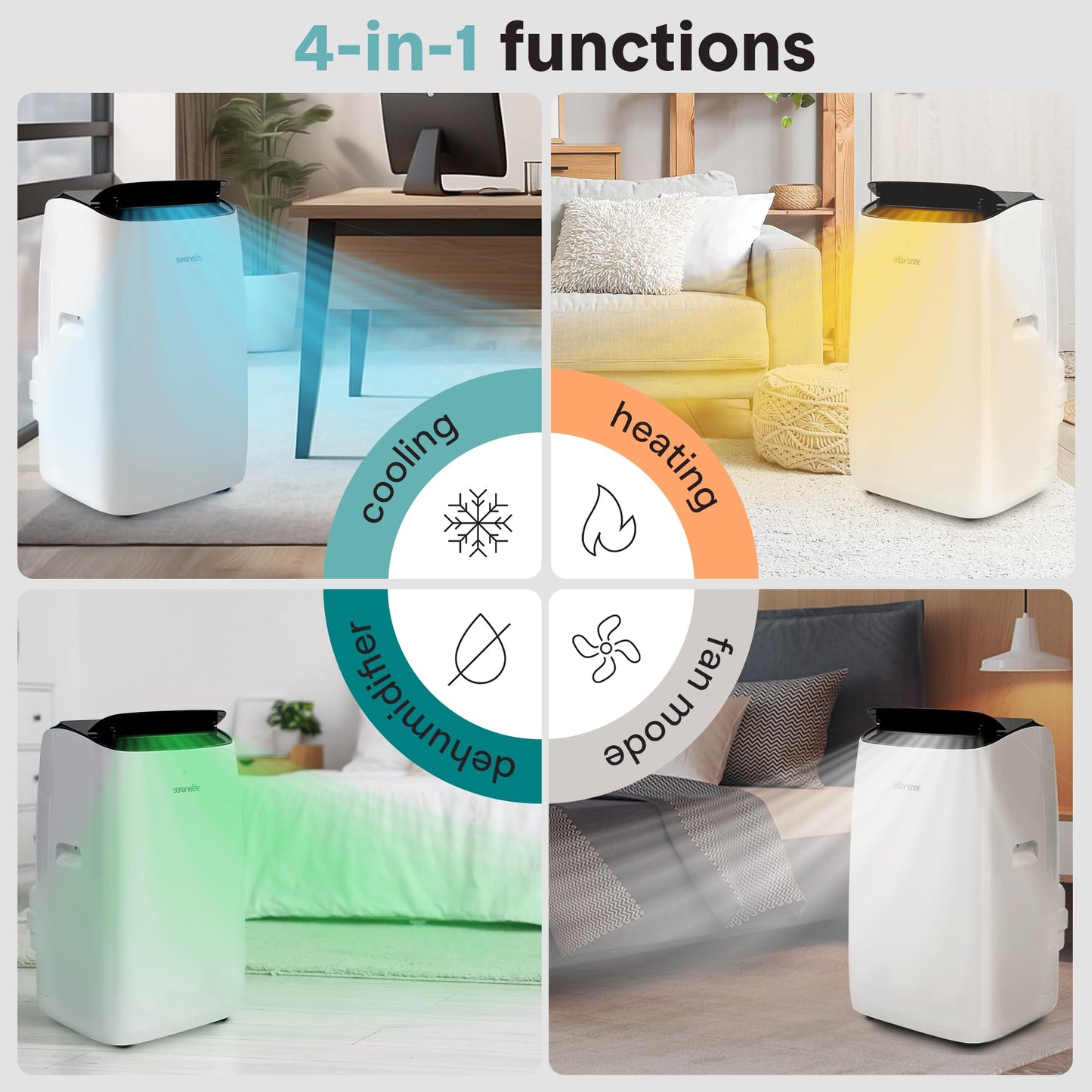 Serenelife 14000 Btu Ultra Quiet Portable Inverter Air Conditioner, Smart Cooling & Heating With Wifi, Energy Efficient, For Bed