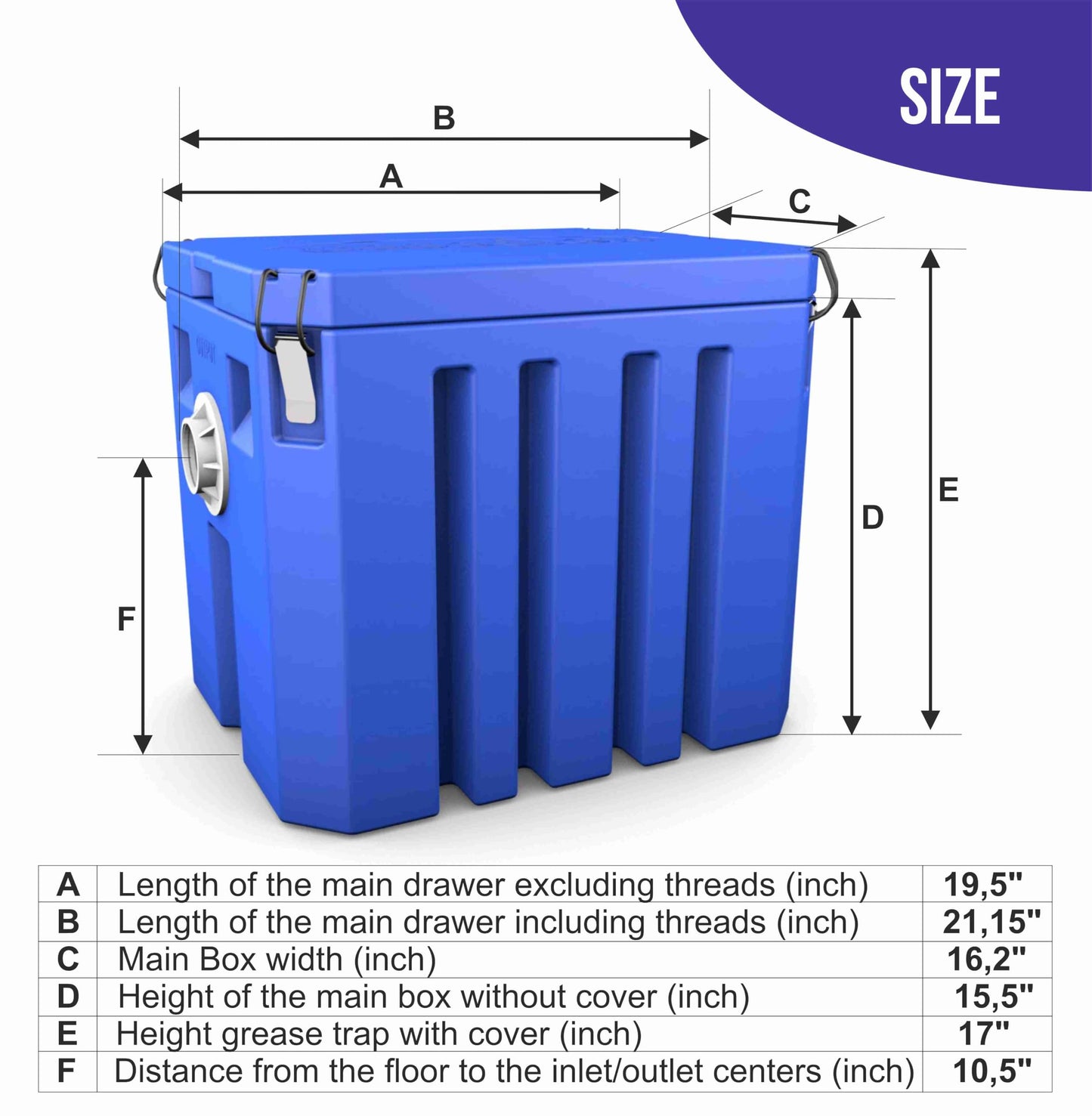 Commercial Grease Interceptor Trap 20 lb - Plastic Grease Trap Under Sink for Restaurant Cafe - Under Sink Grease Trap 10 GPM - Waste Water Oil-water Separator for Restaurant