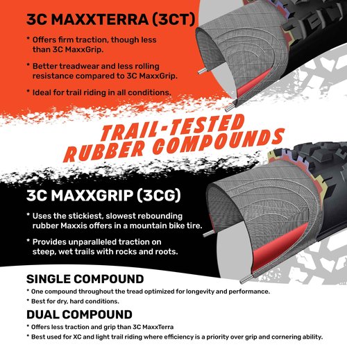 MAXXIS Minion DHF - 27.5x2.50WT - 3CG, EXO+, E25 | 3C MaxxGrip - DH, EXO, DD, EXO+ - E50 Rating, Tubeless | Gold Standard of Gravity Focused Tread