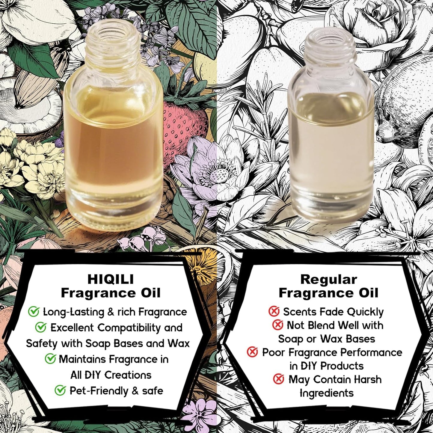 HIQILI Citrus Bloom & Amber Fragrance Oil for Candle, Soap Making, Floral Scent, Essential Oil Diffuser Use, Hair Care - 1 Fl Oz