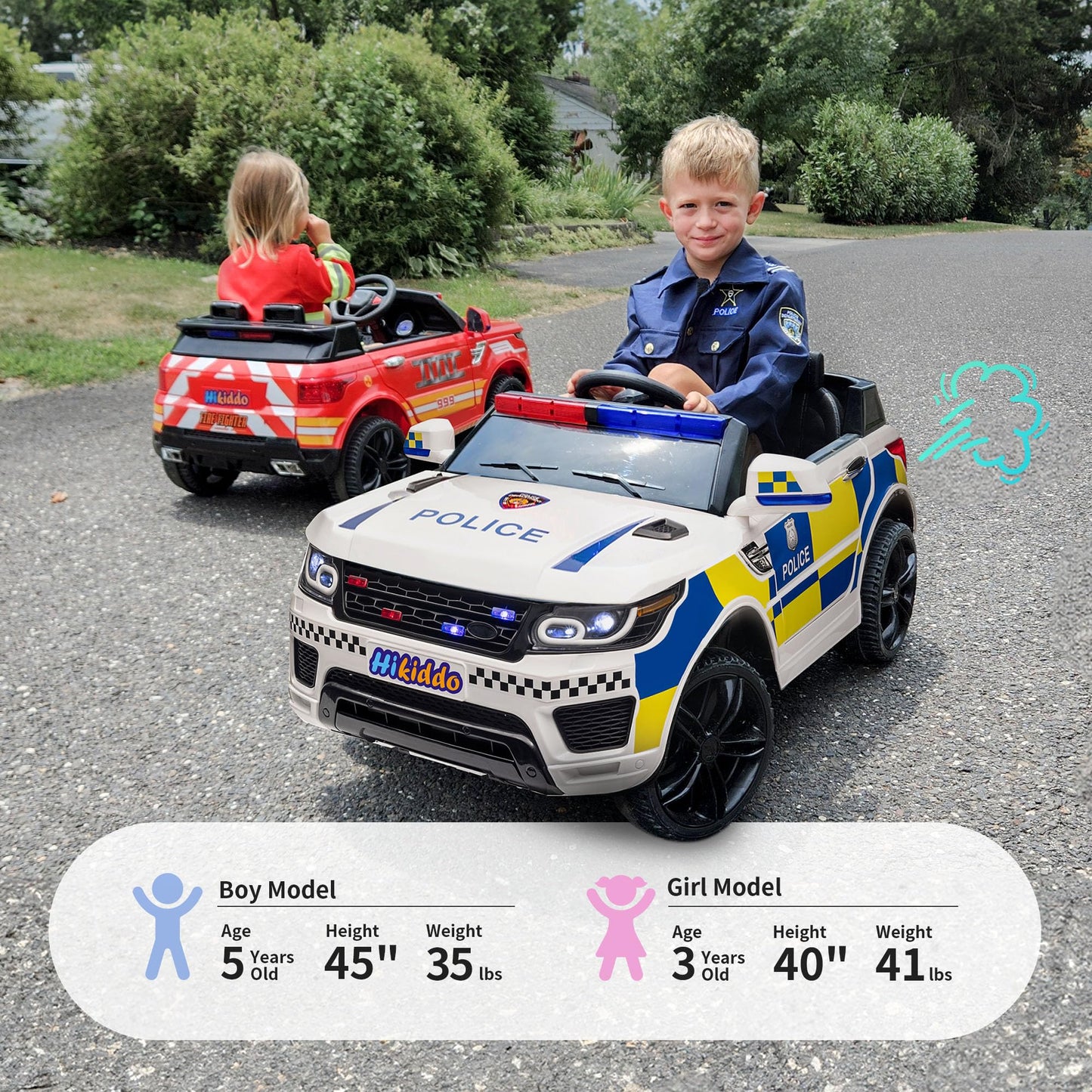 Hikiddo Electric Police Car for Kids, 24V Kids Ride-on Toy Car w/Remote Control, 400W Motor - White