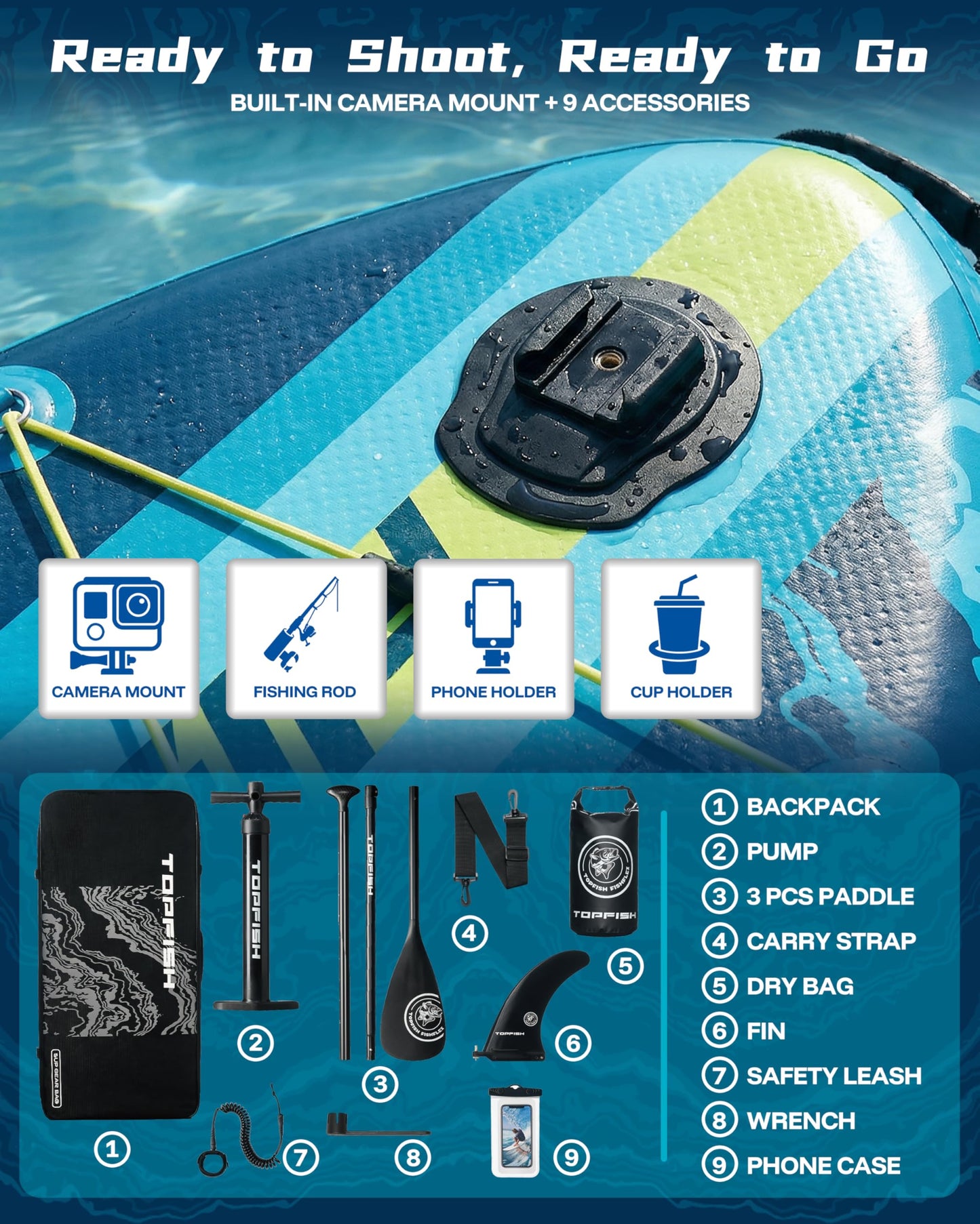 Topfish 11'6x35'' Extra Wide Inflatable Paddle Boards, Ultra-Stable High Capacity SUP of 450lb/3People, Stand Up Paddle Board for Adults w/Camera Mount, 9Accessories Kit, Shoulder Strap, 100L Backpack