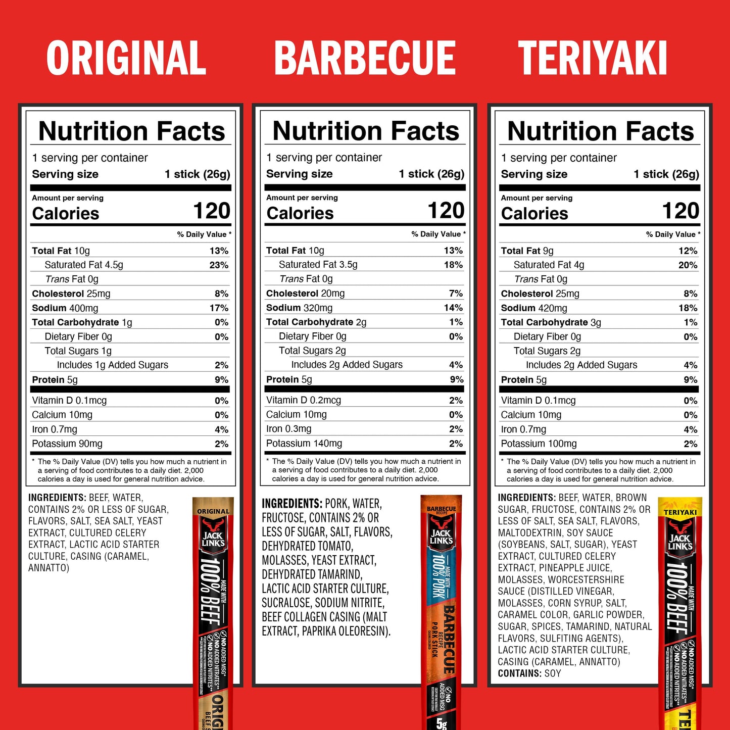Jack Link's Meat Sticks Variety Pack, Original, Teriyaki, and Barbecue Pork - Protein Snack, Meat Snack Sticks Made with 100% Beef or Pork, Keto Friendly - 0.92 Oz. (20 Count)