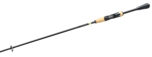 Shimano EXPRIDE Spinning Freshwater|Bass|SpinningFishing