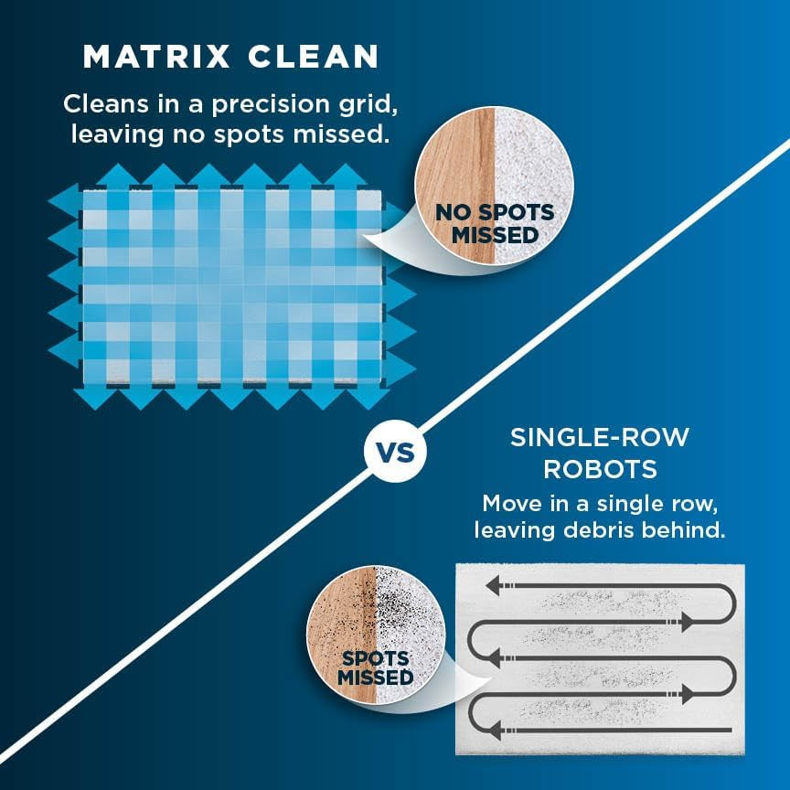 Matrix plus Robot Vacuum and Mop with Self-Empty HEPA Base, Sonic Mopping, Matrix Clean, Home Mapping, HEPA Bagless Self Empty Base, Cleanedge, for Pet Hair, UR2650WS