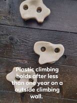 Rocky Mountain Climbing Gear B5-BQD7-234H 25 Screw On Climbing Holds