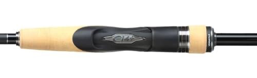 Shimano EXPRIDE Spinning Freshwater|Bass|SpinningFishing