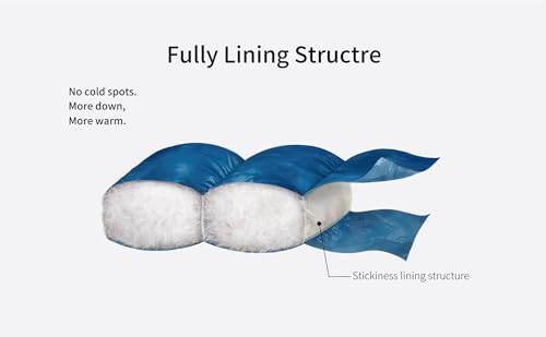 AEGISMAX G1 Series -2 Degree 800FP Goose Down Sleeping Bag Ultralight Down Sleeping Bag for Backpacking and Camping for Me...