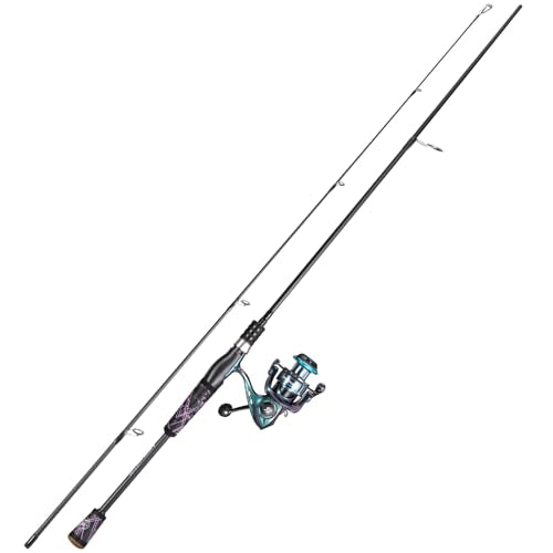 One Bass Fishing Rod Reel Combo, Colorful Fishing Reel, Spinning & Baitcasting Fishing Pole with SuperPolymer Handle