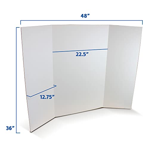 Flipside Products 36” x 48” Project Boards for Presentations, Science Fair, School Projects, Event Displays and Trifold Pi...