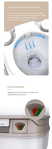 SEAFLO 3.2 Gallon (12L) Premium Portable Travel Toilet