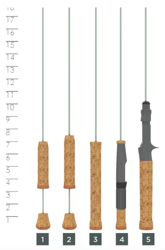 St. Croix Rods Skandic Ice Rod, High Performing, Durably Sensitive Ice Rod, Made in The USA