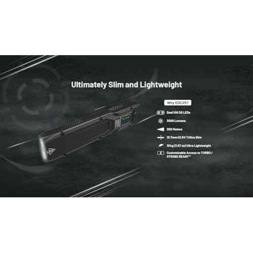 NITECORE EDC25 - Nitecore EDC25 3000 Lumen Ultra Slim EDC Flashlight 3000 Lumen w/Eco-Sensa USB-C Charging Cable
