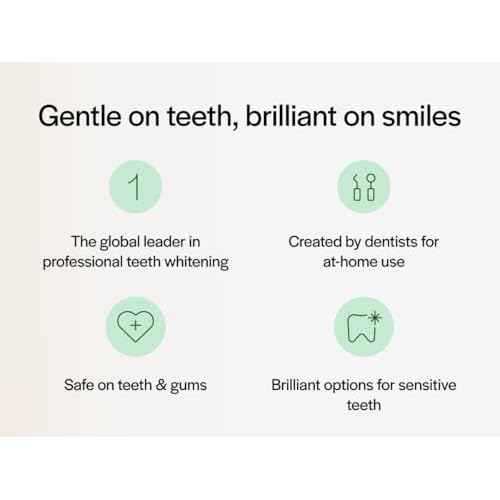 Opalescence 20% Teeth Whitening Refill Kit (4 Syringes) Carbamide Peroxide. Made by Ultradent, in Mint Flavor. Tooth Whitening Refill Syringes - B-5196-4