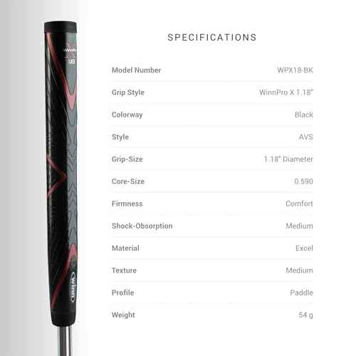 Winn Pro X 1.18 Putter Grip (Midsize, Black/Red), Pro X 1.18 WPX18-BK